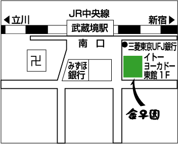 武蔵境店地図